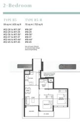 Sims Avenue (D14), Condominium #592441881